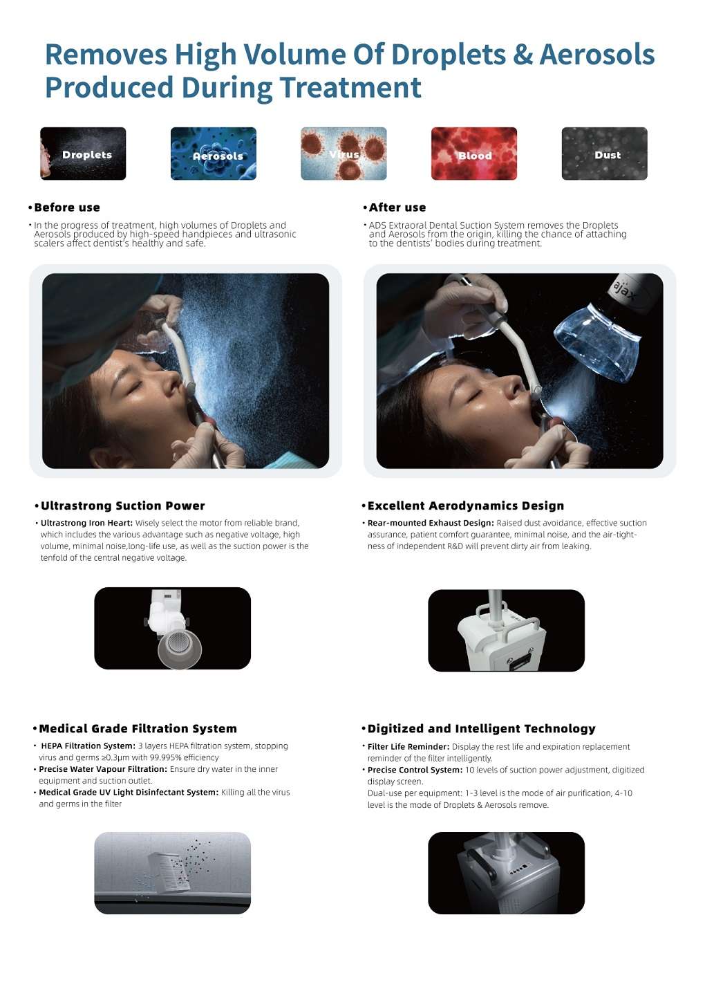ADS Extraoral Dental Suction System