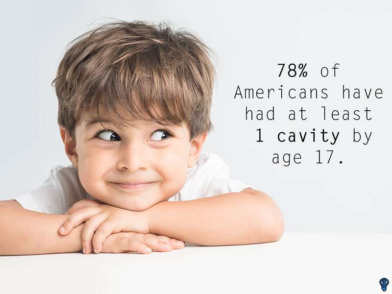 Cavities Are Ageless