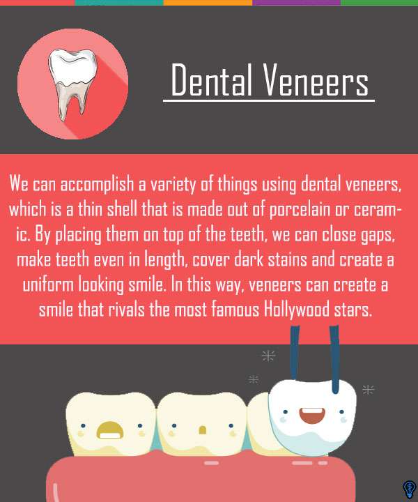 Dental Veneers and Dental Laminates Somerville, MA