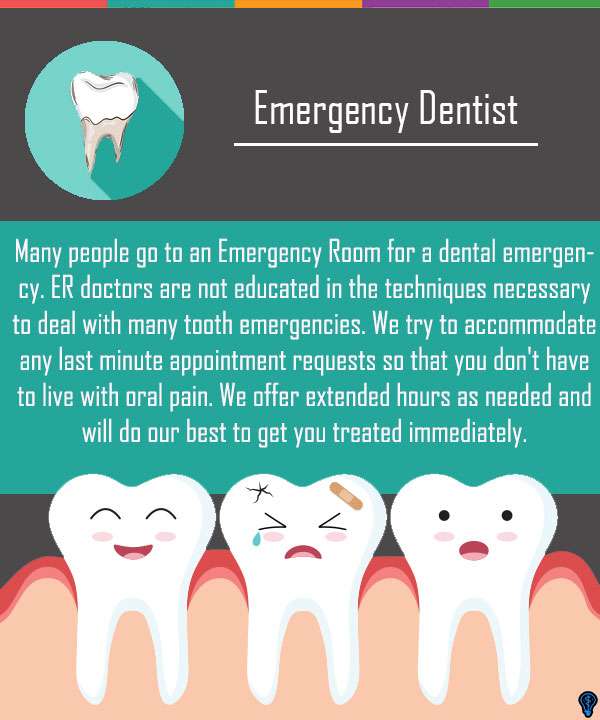Emergency Dentist Somerville, MA