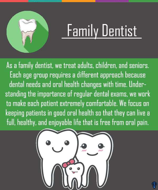 Family Dentist Somerville, MA